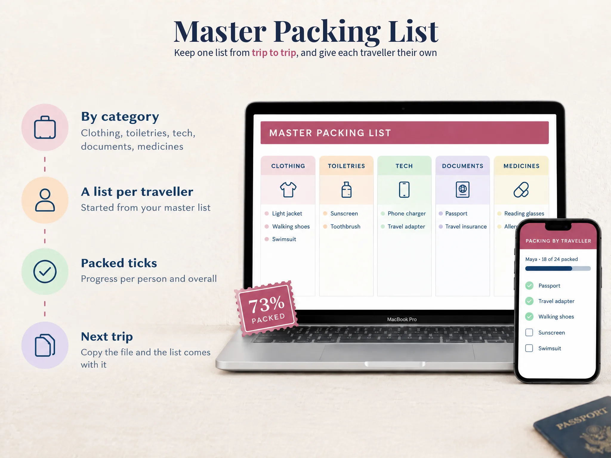 Ultimate Travel Planner preview