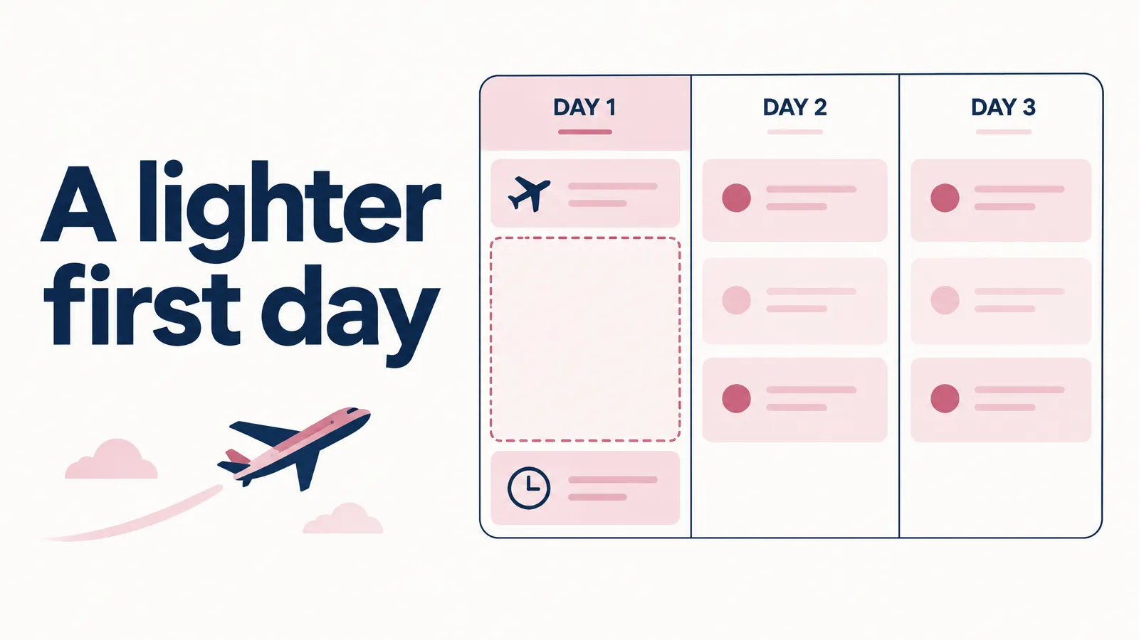 Arrival-day itinerary with open time around a flight and accommodation