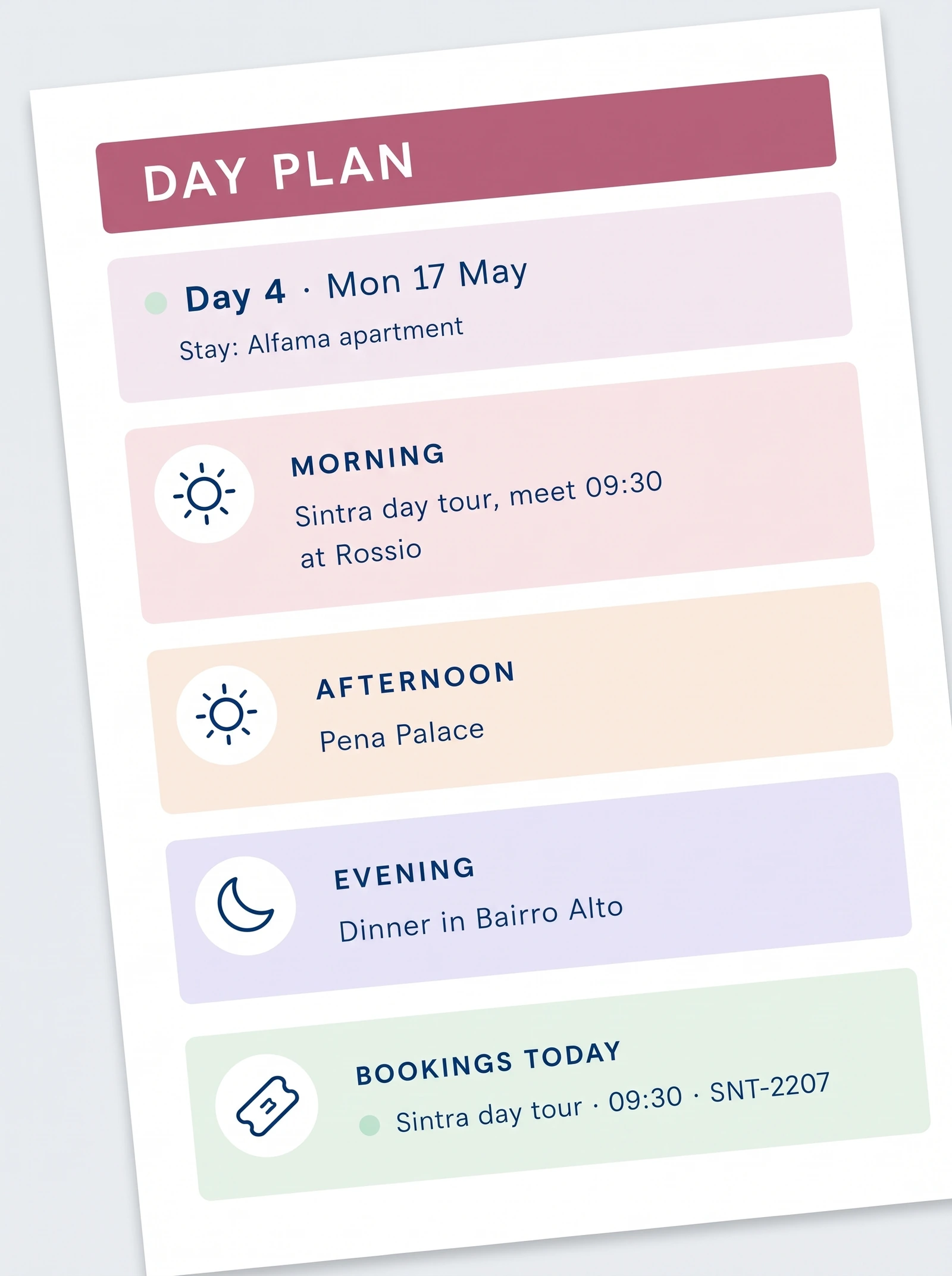 Day Plan page of the sample trip for Day 4, Mon 17 May: Alfama apartment stay, Sintra day tour at 09:30, Pena Palace, dinner in Bairro Alto and confirmation SNT-2207